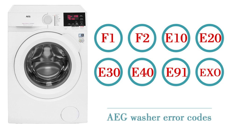 AEG Washing Machine Error Codes 